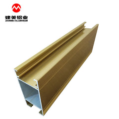 Aluminium Extrusion Profile for Window/Door/Fenster Fabrication on China WDMA