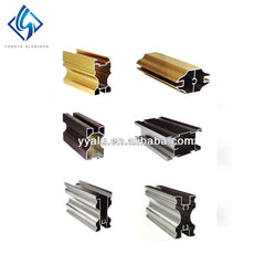 Aluminum alloy cabinet door frame series on China WDMA