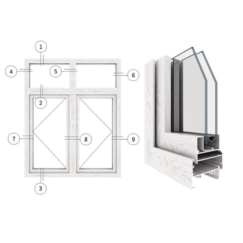 Australia standard AS2047 thermal break double glazed import aluminium soundproof casement windows on China WDMA