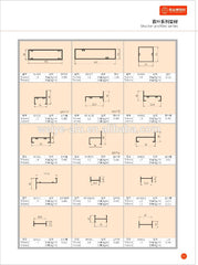 Chinese factory aluminium alloy window door aluminium shutters on China WDMA