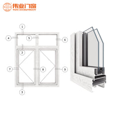 Chinese supplier waterproof casement sash aluminum window cheap house window for sale on China WDMA