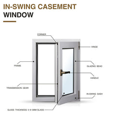 European style casement Sliding UPVC Window with high quality low price on China WDMA