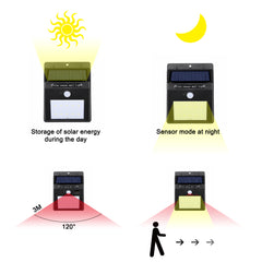 Factory Direct Mounted Morden Good Black Sensor Ip65 Powered External Light Wall Solar Light For Patio Decks on China WDMA