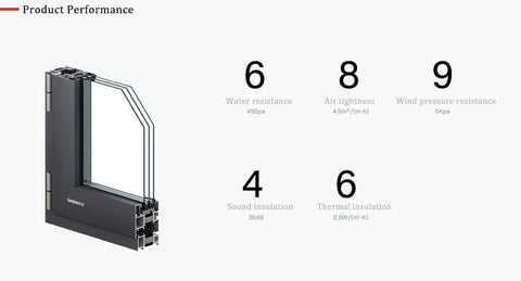 Aluminium folding panel doors and windows