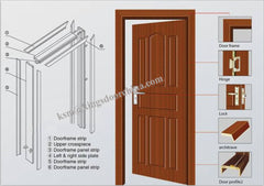Interior doors for bedroom and bathroom with customized specification on China WDMA