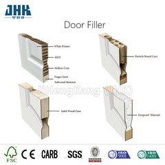 JHK-006 Vigo Wooden Interior Products Laminated Plywood Doors For White Primer Doors on China WDMA