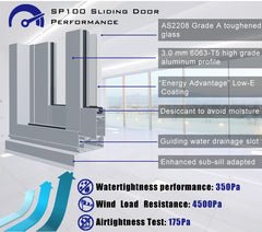 Lift and sliding doors commercial used sliding aluminium glass doors on China WDMA