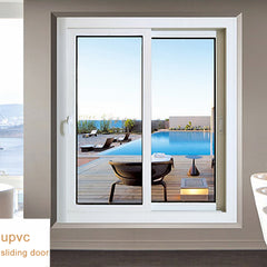 Modern Design 3 Panel Sliding Patio Pvc Door Price on China WDMA