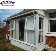 PVC patio windows and doors/plastic window and patio door on China WDMA