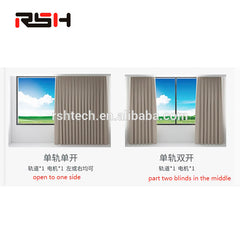 Smart Adjustable Electric Curtain Track Systems, Cover All Window Sizes, Hold International Patents on China WDMA