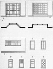 Teeyeo cheap french casement uPVC bay windows for sale with georgian bar on China WDMA