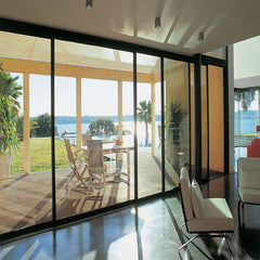 Vinyl 3 panel sliding patio door malaysia price on China WDMA