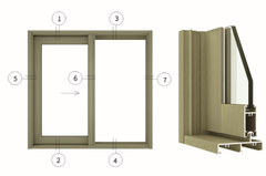 WDGT80 Sliding Door Thermal Break Low Cost on China WDMA