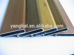 Window Door Frame Profile Aluminium Profiles For Sliding Door on China WDMA