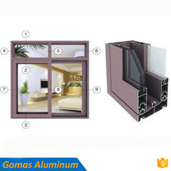 aluminum sliding window parts extrusions frame details on China WDMA