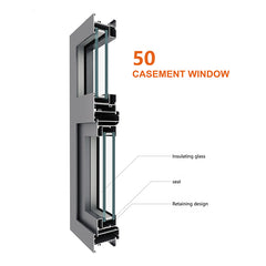 cheap price french aluminum alloy double glass swing casement opening window for home on China WDMA