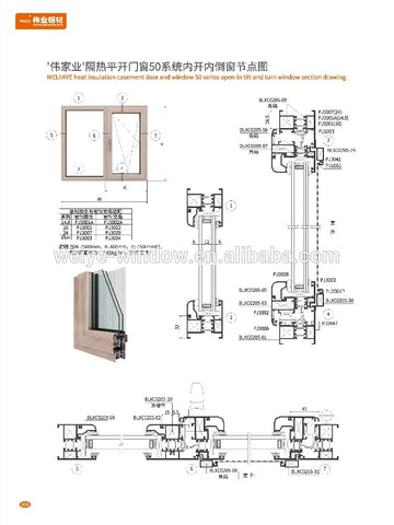 high quality thermal break profile aluminum cheap casement windows from china on China WDMA