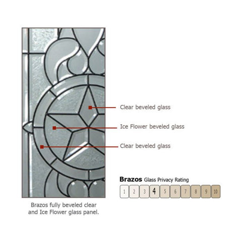 WDMA 32x80 Door (2ft8in by 6ft8in) Exterior Mahogany 80in 3/4 Lite Brazos Door 3