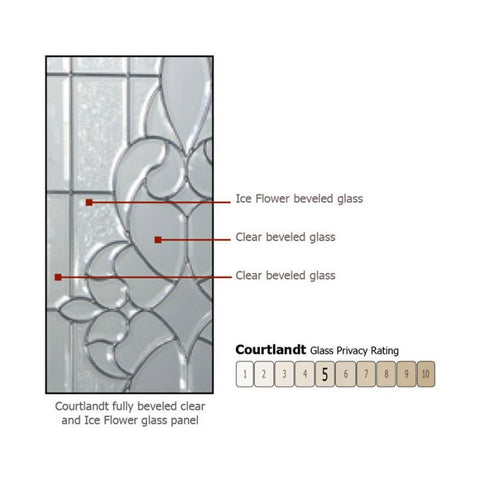 WDMA 32x80 Door (2ft8in by 6ft8in) Exterior Mahogany 80in 3/4 Lite Courtlandt Door 3