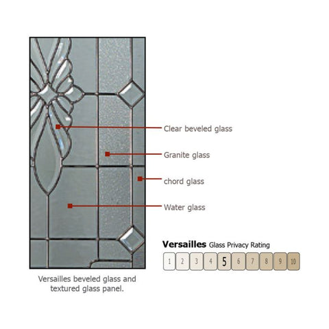 WDMA 64x80 Door (5ft4in by 6ft8in) Exterior Knotty Alder 36in x 80in Versailles Arch Lite Alder Door /2side 2