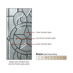 WDMA 64x80 Door (5ft4in by 6ft8in) Exterior Knotty Alder 36in x 80in 3/4 Lite Brazos Alder Door /2side 2