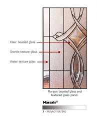 WDMA 64x80 Door (5ft4in by 6ft8in) Exterior 80in ThermaPlus Steel Marsais 1 Panel 3/4 Lite Double Door 3